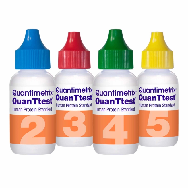 QUANTTEST® HUMAN PROTEIN STANDARDS
